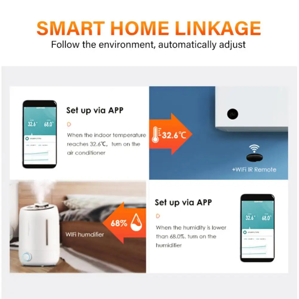 Smart Temperature and Humidity Sensor for Smart Home
